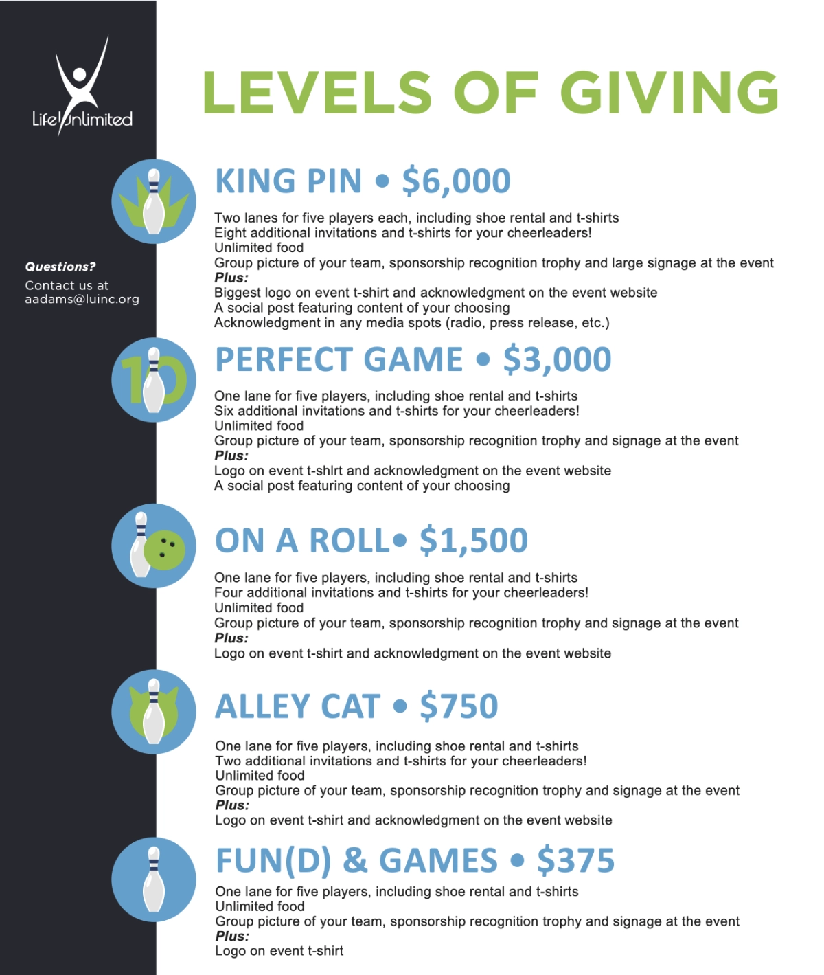 Bowl-A-Thon levels of giving graphic.